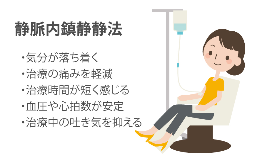 静脈内鎮静法